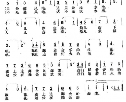 踏上这舞会的海滩简谱