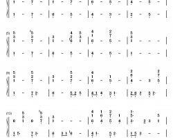 可惜不是你钢琴简谱-数字双手-曹轩宾