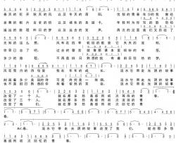 光阴的故事简谱(歌词)-佟大为&邓超&黄晓明演唱-谱友孤夜寒星521上传