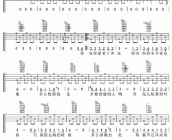 丁香花ukulele四线谱简谱