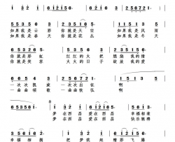 梦在西昌爱在西昌简谱