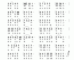 游春梦故乡简谱