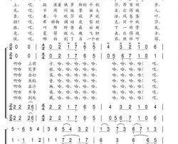 卡秋莎火箭炮简谱-克洛德尼娜演唱