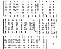 青年近卫军简谱-全苏广播合唱团演唱