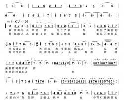 阿瓦日古丽简谱(歌词)-阎维文演唱-谱友心之歌上传