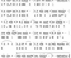 难报养育恩简谱-乔军演唱