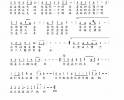 农商行之歌简谱-陈振旺演唱-陈振旺/陈振旺词曲