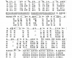 爱情的戏该谢幕了韩语简谱-香飞蝶舞演唱-朴美善、仙人掌/姬秀明、醉在金秋词曲