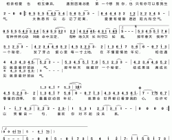 秘果简谱(歌词)-梁静茹演唱-谱友孤夜寒星521上传