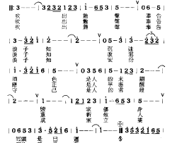 勸浪子简谱