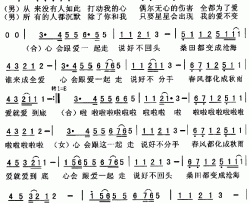 心会跟爱一起走-郭峰、陈洁仪简谱