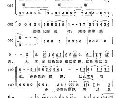 世界很小是个家庭电视剧《编辑部的故事》片头曲简谱