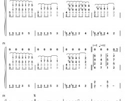 你的名字我的姓氏钢琴简谱-数字双手-张学友