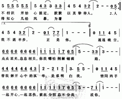 朋友粤语简谱-谭咏麟演唱