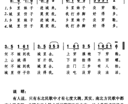 乡里妹子进城来湖南民歌简谱