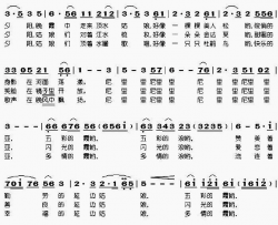 顶水姑娘简谱-于淑珍演唱-倪维德、王凯传/金凤浩词曲