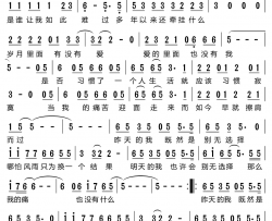 别无选择电视剧《费家有女》插曲简谱-韩磊演唱-陈涛/陈翔宇词曲