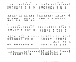 红尘寂寞简谱-安东阳演唱-廖伟鉴/廖伟鉴词曲