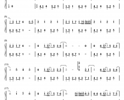 心跳的证明钢琴简谱-数字双手-刘人语