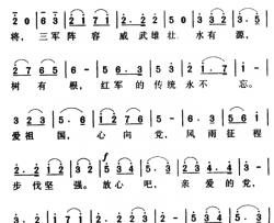 军歌金曲：井冈红旗代代传简谱