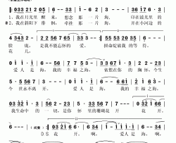 幸福之海简谱(歌词)-陈笠笠演唱-秋叶起舞记谱