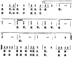 向科学现代化进军简谱