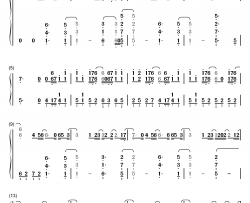 Superheroes钢琴简谱-数字双手-The Script