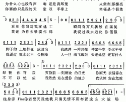 Sophia简谱-齐秦-