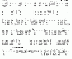 香格里拉花园简谱-迟骋词/康华曲