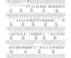 你的样子吉他谱初级版简谱-林志炫演唱