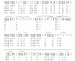 扎木涅酒歌简谱-郭瓦加毛吉演唱