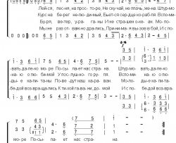 歌声飞向四方Лейсяпеснянапросторе中俄简谱歌声飞向四方Лейся песня на просторе中俄简谱简谱