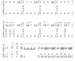 魔笛钢琴简谱-数字双手-莫扎特  Mozart