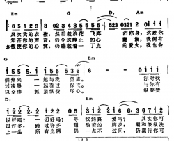 依然简谱-林振强词 Armato Cantarelli曲林忆莲-