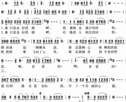 爱在思今拉措简谱(歌词)-央金兰泽演唱-秋叶起舞记谱上传