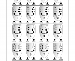 十孔埙指法表 半壶同款扩展 含半音左起筒5指法表简谱