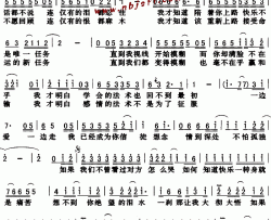 信徒《齐天大圣孙悟空》片尾曲简谱-张卫健演唱-林夕/陈德建词曲