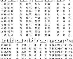 赣南闽西红色歌曲：十送亻厓郎当红军简谱