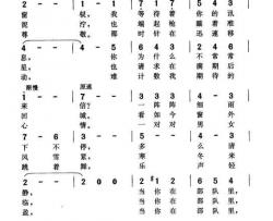 当你在部队里简谱
