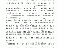 告诉我简谱-郑智化演唱-郑智化/郑智化词曲