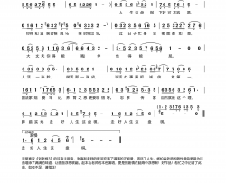 走好人生这盘棋刘老根3主题器简谱-赵本山演唱-张海利/杨柏森词曲