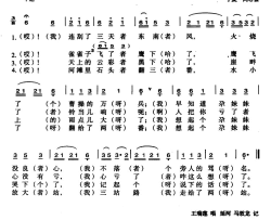 不落个旁人的骂名简谱-王瑞莲演唱-宁夏民歌词曲