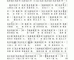 爱情41度9简谱-王馨演唱-岭南印象制作曲谱