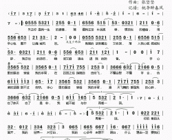 手心手背简谱(歌词)-T.R.Y演唱-桃李醉春风记谱