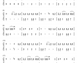 慢慢喜欢你钢琴简谱-数字双手-莫文蔚