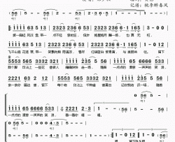 ​留香曲简谱(歌词)-郑少秋演唱-《楚留香之舍利子传奇》插曲