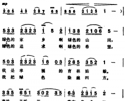 育林姑娘的歌简谱-丛力跃词/王义韦、门跃宏曲