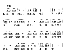 十二月先锋队歌　简谱-