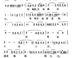 风卷黄沙花不红电影《北斗》插曲简谱-李元华演唱