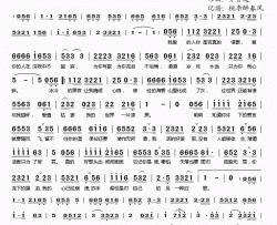 彻彻底底忘记你是谁简谱(歌词)-陈咏演唱-桃李醉春风记谱